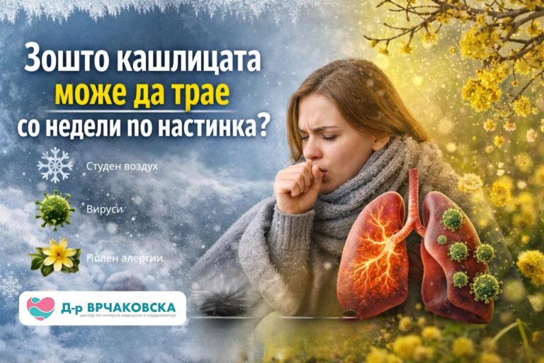 Зошто кашлицата може да трае со недели по настинка?