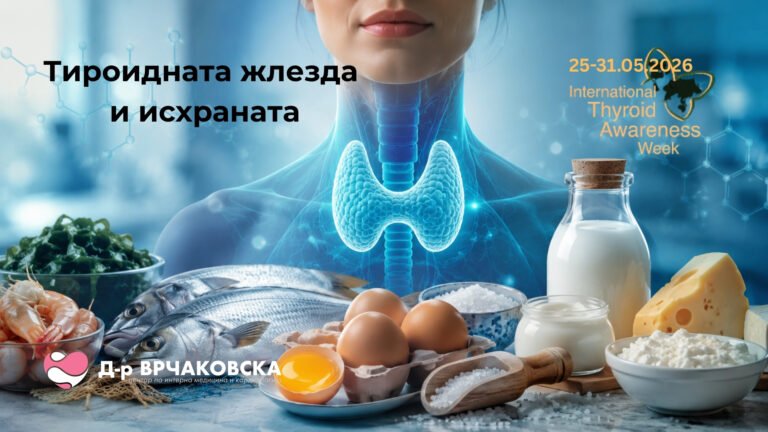 Тироидната жлезда и исхраната